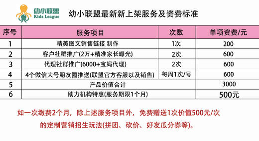 挂平台宣传费用200 商品图0