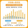 高姿多维亮白防晒霜50g 商品缩略图1