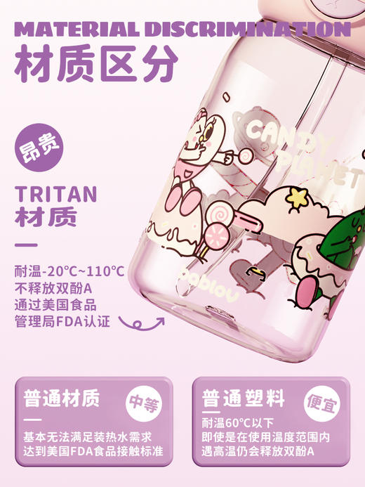 bablov水杯女生高颜值网红便携塑料水壶可爱大容量带吸管儿童杯子 商品图3