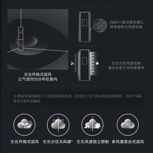 COLMO 家用空调柜机 3匹 一级能效 自然新风 五维微气候 AI智能语音 钛白金 KFR-72LW/CA1T-5(1) 商品图7