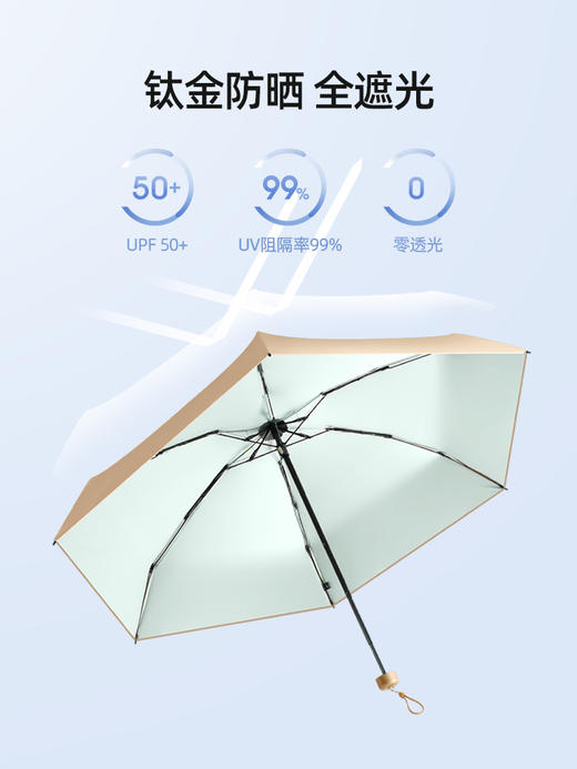 【FIYU小金伞3.0】小巧轻量 不占包包空间 钦金防晒涂层 轻薄紧密 晴雨两用 烤漆钢骨伞架 牢固不生锈 轻盈抗风强 商品图3