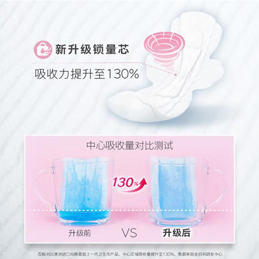 高洁丝臻选澳洲棉夜用280mm 6片 商品图4