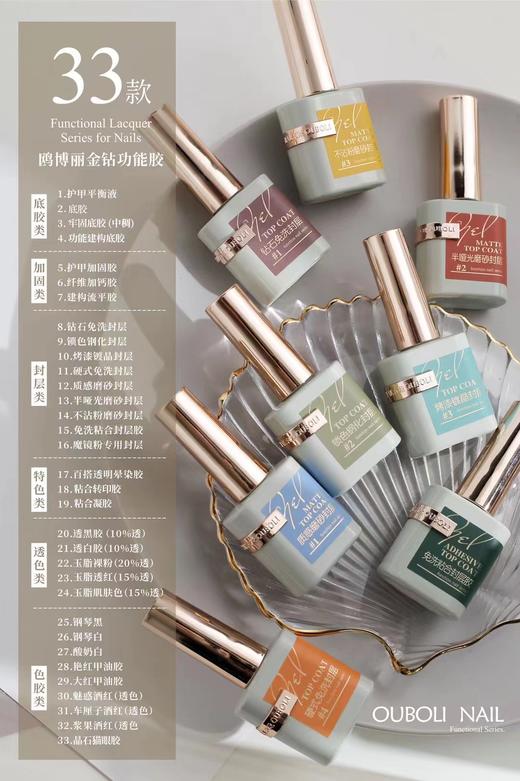 【秒杀价】鸥博丽金钻功能胶 商品图0