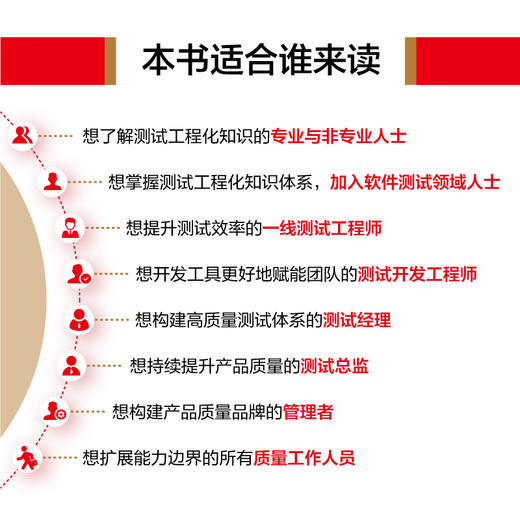 软件测试之困：测试工程化实践之路 软件测试接口自动化测试技术测试开发工作流程持续集成性能测试自动化测试功能测试 商品图1