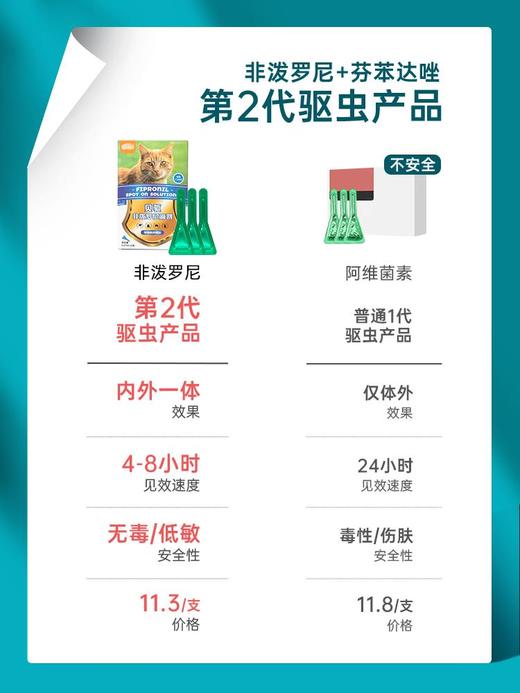 新宠之康 非泼罗尼滴剂 猫咪体外驱虫 芬苯达唑片拜宠清猫咪体内驱虫药 商品图4
