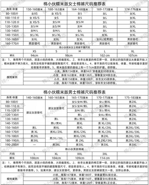 棉小伙【糯米版、经典版棉裤】【九九姜芯片】天然棉花保暖裤  男女款可选 高腰护腰 可机洗可外穿  不臃肿   柔软舒适 商品图5