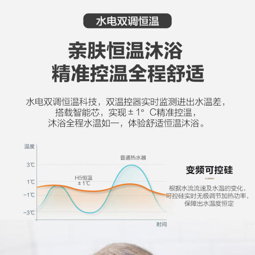 海尔（Haier）即热式电热水器 DSH-85H5 商品图4
