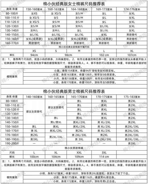 棉小伙【糯米版、经典版棉裤】【九九姜芯片】天然棉花保暖裤  男女款可选 高腰护腰 可机洗可外穿  不臃肿   柔软舒适 商品图4