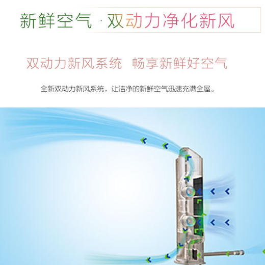 海尔（Haier）空调 KFR-72LW/13ABA81U1套机 商品图2