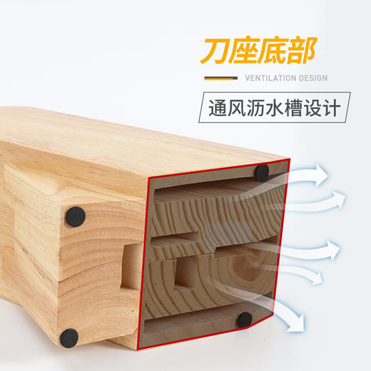 张小泉七件套N5490 商品图3