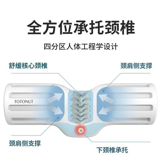 【TOTONUT】加特林颈椎按摩枕 商品图2