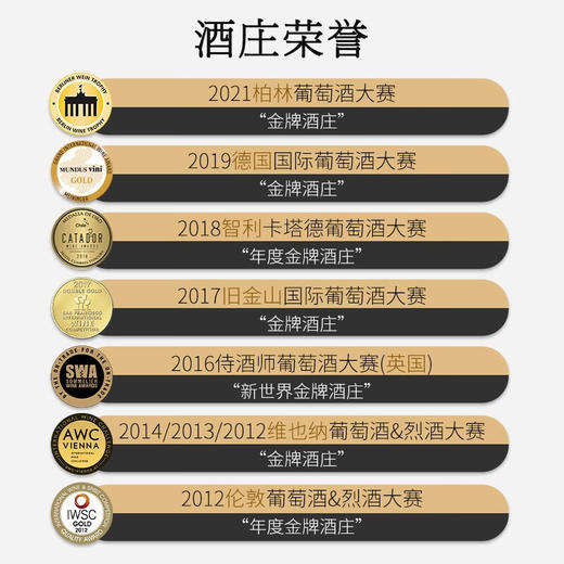 【杨丽萍联名款】天鹅庄·孔雀绽放40 智利原瓶进口 14%vol 商品图3