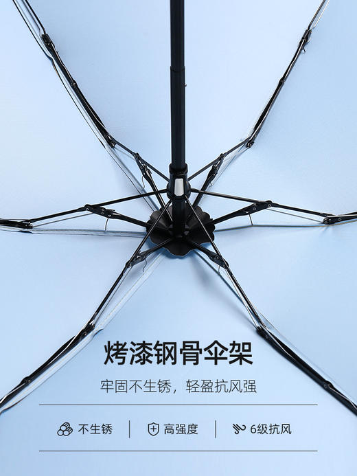 【FIYU小金伞3.0】小巧轻量 不占包包空间 钦金防晒涂层 轻薄紧密 晴雨两用 烤漆钢骨伞架 牢固不生锈 轻盈抗风强 商品图5