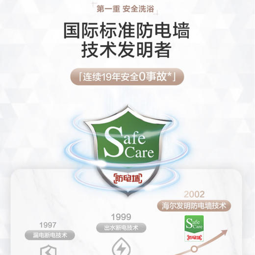 海尔（Haier）即热式电热水器 DSH-85H5 商品图8