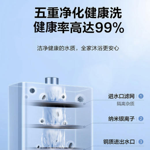海尔（Haier）热水器JSQ30-16E3BD 商品图7