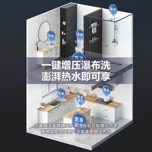 GREE 格力 舒沐享燃气热水器 14L 天然气 四季舒享 衡温沐浴 JSQ26-14B1 商品图10