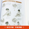 【9.9元包邮】足疗对症保健全书 足疗按摩书足疗保健一学就会防病祛病一用就灵足部穴位速效疗法脚底按摩对症养生常见脚病修脚疗法书籍 商品缩略图4
