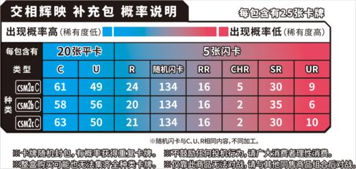 宝可梦 集换式卡牌  闪耀宝可梦精灵球礼盒 商品图2