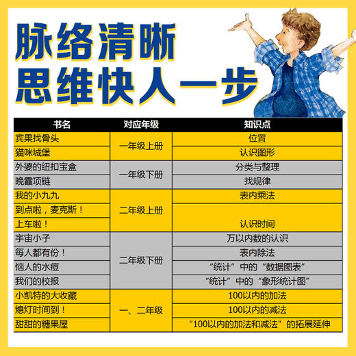 数学帮帮忙（全25册+导读手册）超值礼盒装 商品图1