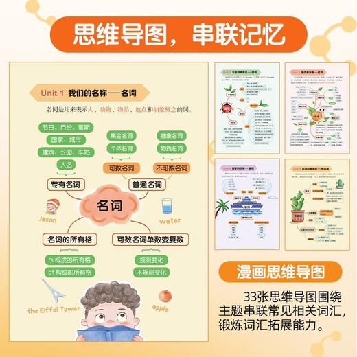 漫画思维导图.小学英语语法 商品图3