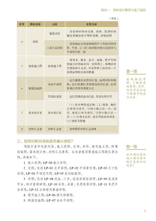 园艺（世界技能大赛系列教材） 商品图5