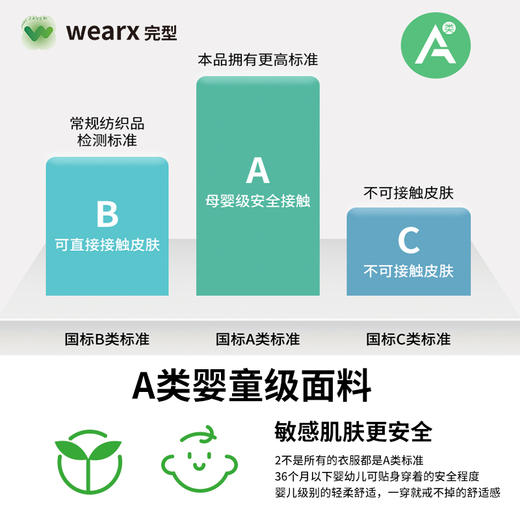 【79.9秒杀】完型Fasdry夏季速干凉感透气防晒户外速干长裤儿童款 商品图4