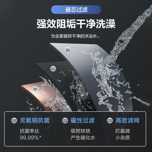 GREE 格力 舒沐享燃气热水器 14L 天然气 四季舒享 衡温沐浴 JSQ26-14B1 商品图3