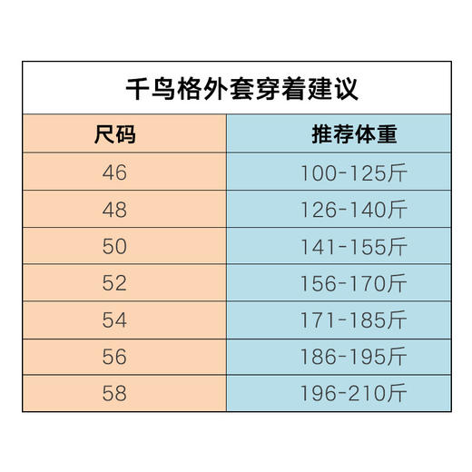 千鸟格翻领夹克 商品图5