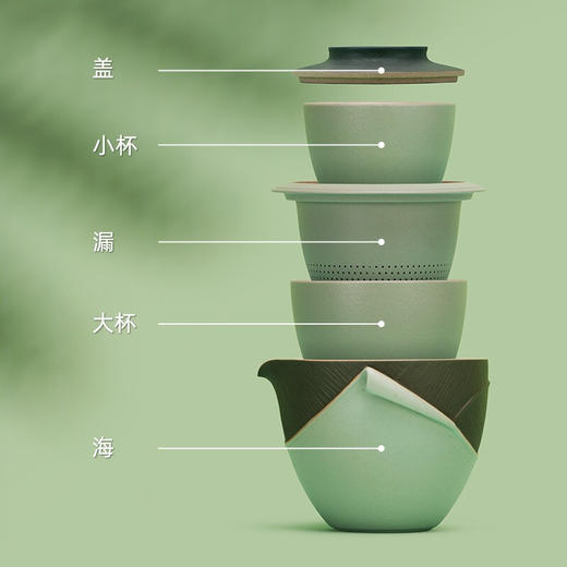 万仟堂 茶具 快客杯 清欢 茶壶茶杯茶漏 旅行茶具套装 一壶两杯 功夫茶具套装 便携茶具 商品图2