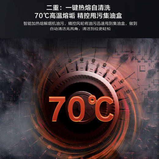 海尔（Haier）烟机 CXW-258-ET909 商品图7