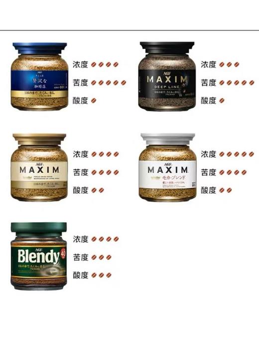 日本AGF blendy马克西姆速溶咖啡-80g 商品图5