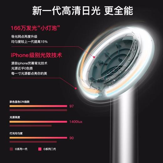 AMIRO 化妆镜带灯 LED日光梳妆镜补光 智能桌面美妆镜 生日礼物送女生 O2玫瑰来信【高圆圆同款】 商品图6