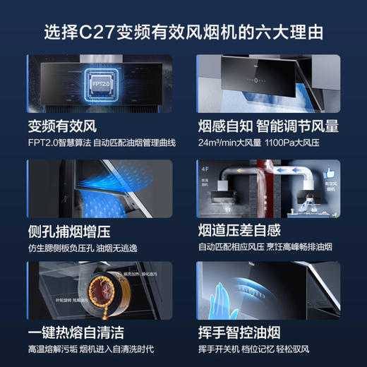 海尔（Haier）烟机 CXW-258-E900C27U1 商品图1