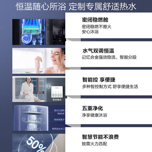 【万人空巷】【海尔JSQ31-16FD5BDU1】海尔（Haier）燃气热水器16升家用恒温下置风机密闭稳燃舱智能防冻节能速热富氧蓝焰WIFI智控天然气热水器FD5 商品图1
