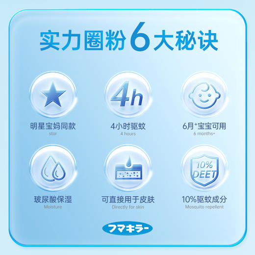 福马vape桃子味/柑橘味驱蚊液200ml 清爽一夏无惧蚊虫强力防护 112114/112115 商品图2