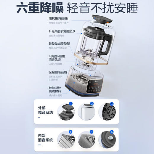 Z | Midea/美的 破壁机家用1.2L豆浆机大功率低音安睡智能WIFI多功能辅食机隔音降噪料理机榨汁机 MJ-BL80S01 商品图3