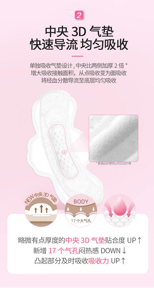 WHBX(中欧班列精选2包)韩国好感觉天然纯棉护垫/卫生巾 原装进口用夜用无荧光剂超薄棉柔亲肤护垫/卫生巾/包 商品图4