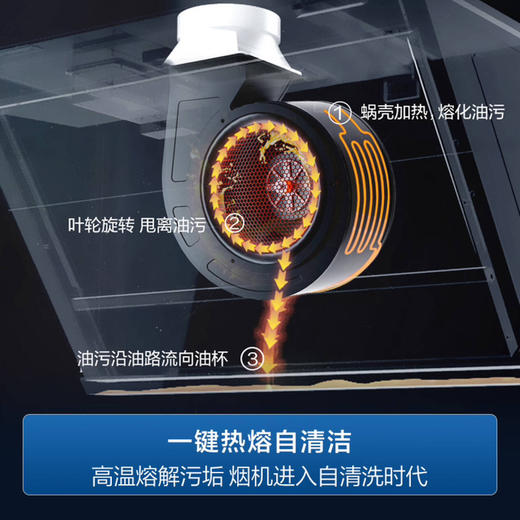 海尔（Haier）烟机 CXW-258-E900C27U1 商品图6