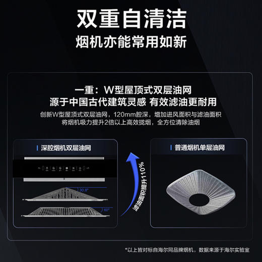 海尔（Haier）烟机 CXW-258-ET909 商品图6