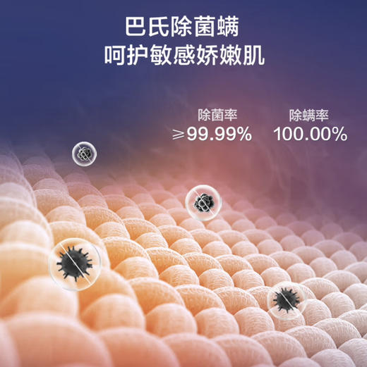 海尔（Haier）洗衣机EG100MATE31S 商品图4