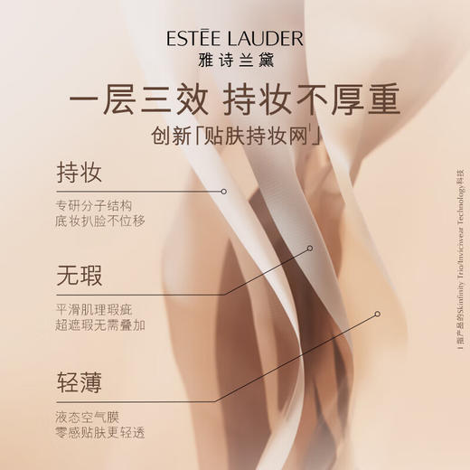 美国雅诗兰黛DW持妆粉底液17#象牙白(1W1)30ml（送原装包装礼盒） 商品图1