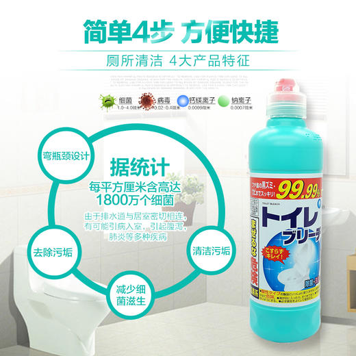 WHBX【中欧班列精选2瓶】日本火箭马桶清洗剂 原装进口马桶厕所清洁剂除臭漂白去污 500ml/瓶 商品图5