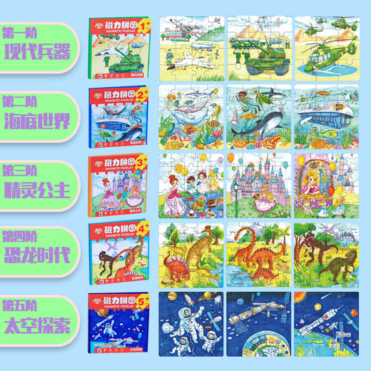 磁力拼图5本（现代兵器+海底世界+精灵公主+恐龙时代+太空探索） 商品图0