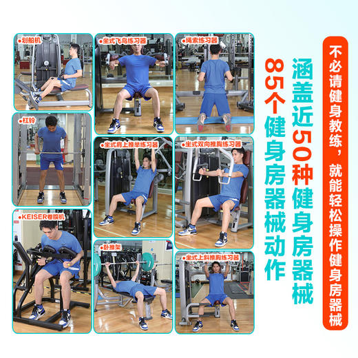 人体运动彩色解剖图谱 健身房器械健身 商品图2