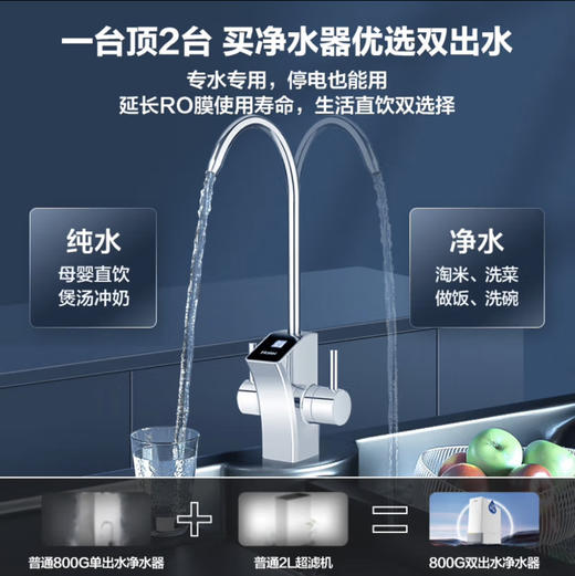 海尔（Haier）净水机 HRO8H11-2U1 商品图2