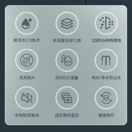 海尔（Haier）净水机 HRO8H11-2U1 商品图1
