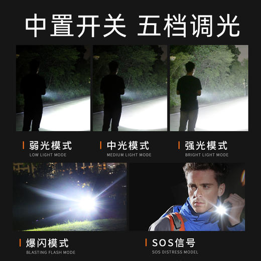 SUPERFIRE神火R1-G手电筒伸缩调焦强光远射长续航36W大功率户外日常家用手电 商品图1