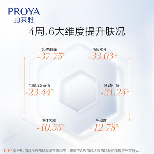 【无盒】珀莱雅双抗精华面膜2.0 补水保湿抗糖去黄提亮 商品图1