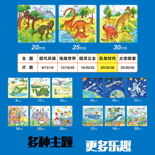磁力拼图5本（现代兵器+海底世界+精灵公主+恐龙时代+太空探索） 商品图6