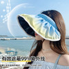 【sunnyuvcut】加宽加大黑胶渐变防晒贝壳帽 AJMZ4423 商品缩略图5